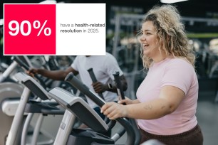 The survey of 2,000 Americans unpacked their health trends forecast, wellness resolutions, average health rating, and the emotions woven throughout it all. 